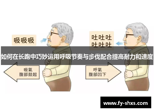 如何在长跑中巧妙运用呼吸节奏与步伐配合提高耐力和速度