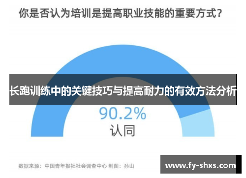 长跑训练中的关键技巧与提高耐力的有效方法分析